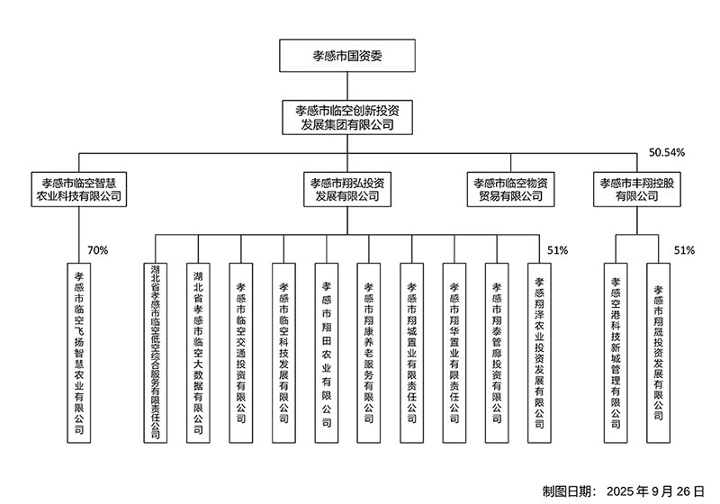 企業(yè)架構.jpg